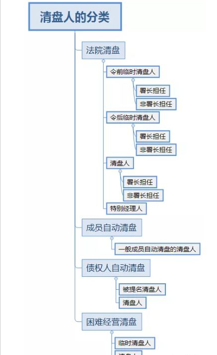 恒大走向全面爆雷？多楼盘停工、商票逾期，恒大暴雷后，商票逾期愈演愈烈，持票人该如何应对？