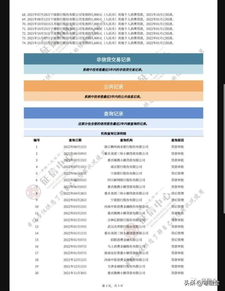 贷款遇到的那些难题？十个贷款的疑难杂症，你知道吗？