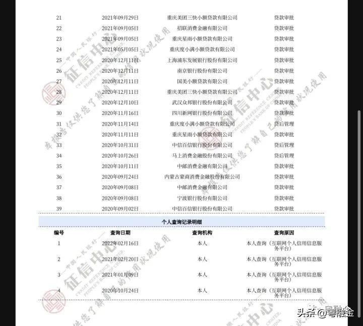 贷款遇到的那些难题？十个贷款的疑难杂症，你知道吗？