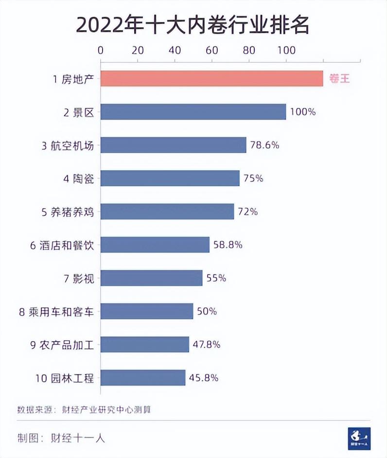 烂尾楼改造的房子能买吗？烂尾楼换了开发商的房子可以买吗？