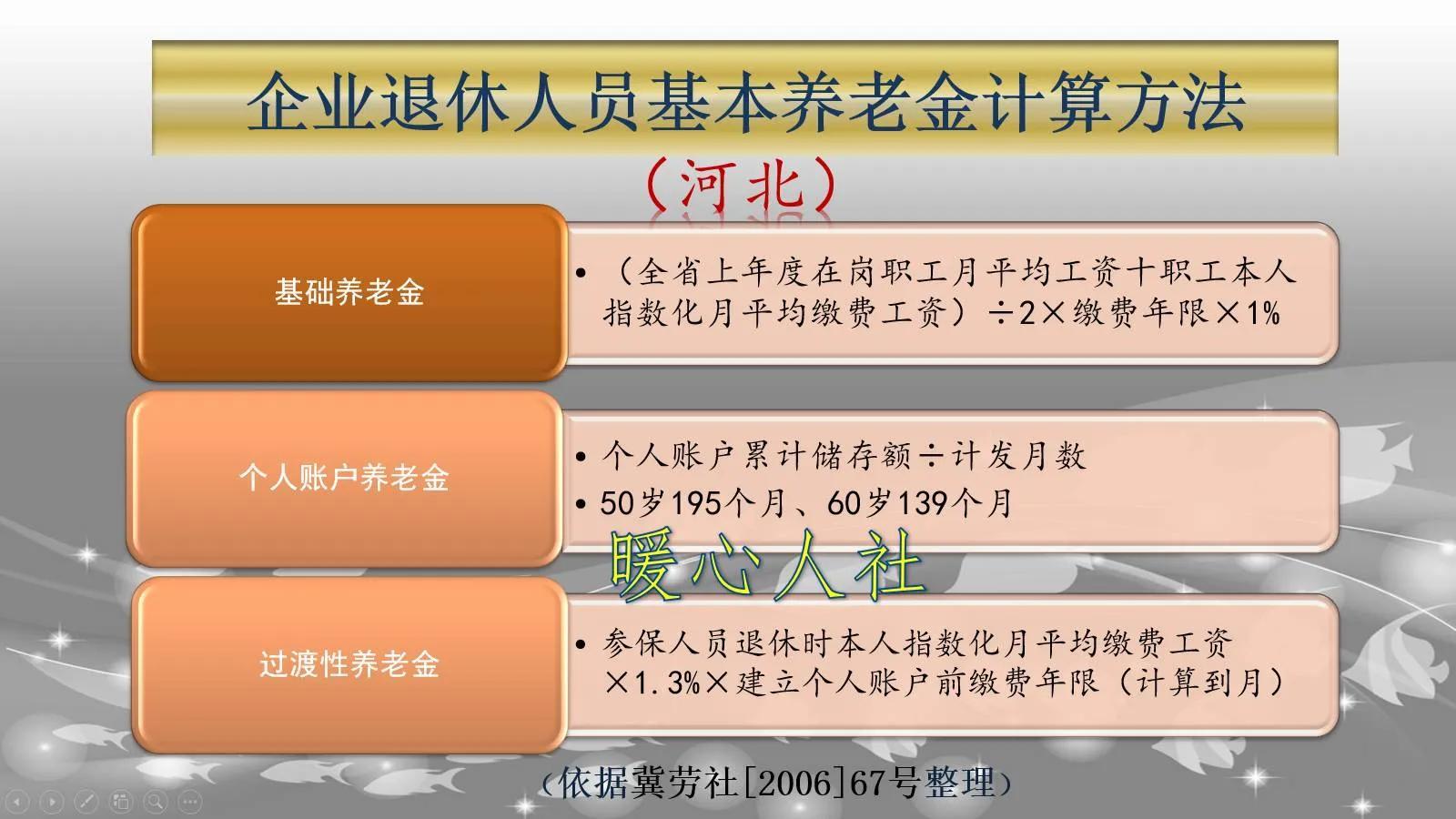 个人交养老保险100%和60%哪个基数高？数据解析：养老金60%和100%缴费的差距，高基数缴费值得吗？