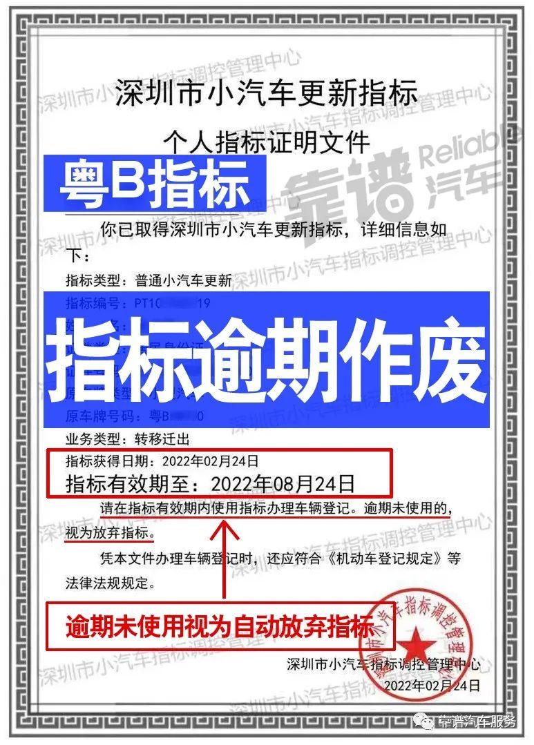 深圳小汽车指标到期后可否延期，深圳小汽车指标怎么延期？