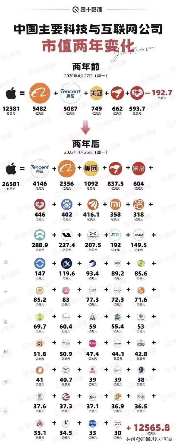 全国工商联民营企业劳动监测系统，由全国工商联主办的2020中国民营企业500强峰会在