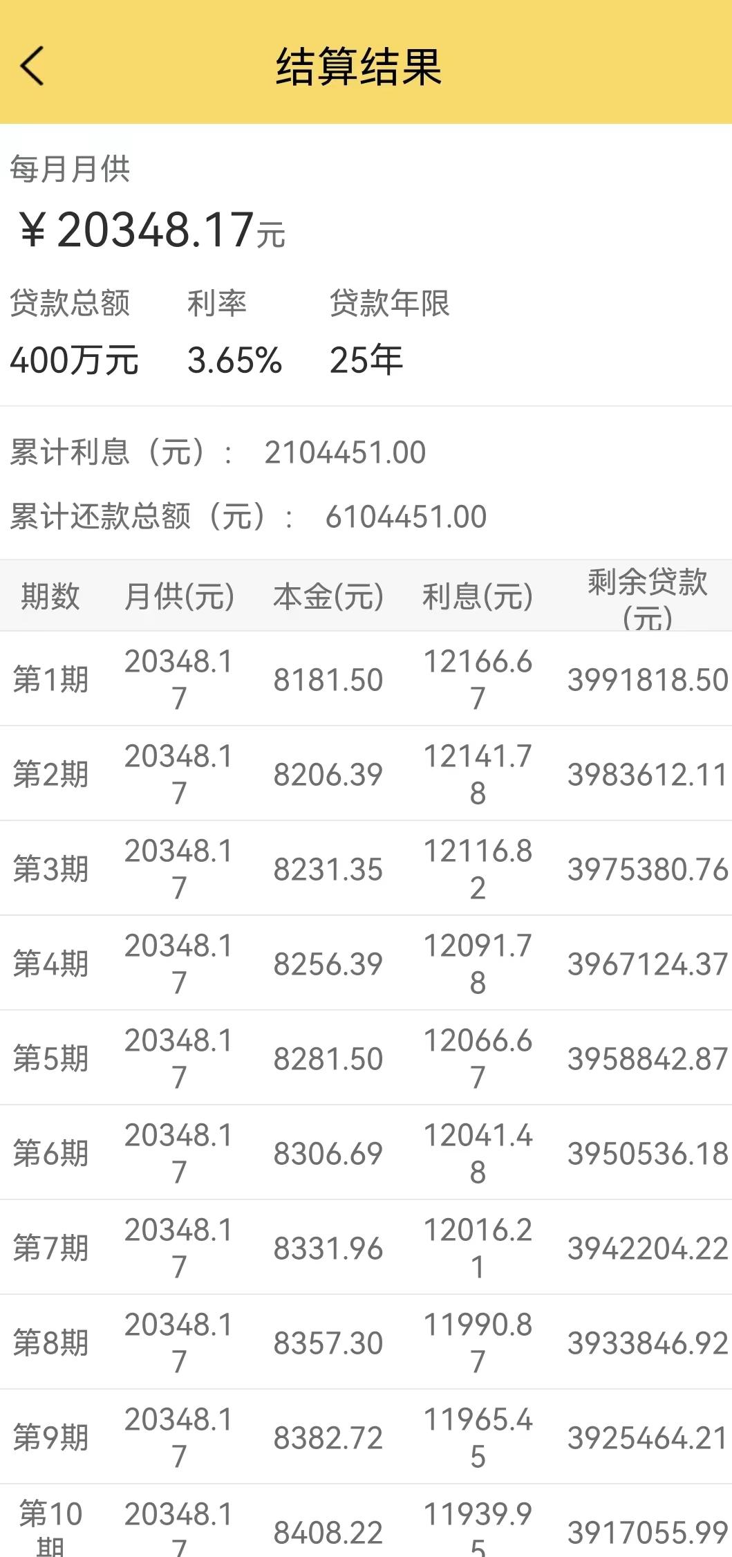 房贷利率4.75怎么算？房贷利率4.9%，抵押贷利率3.65%，转贷后能省多少利息