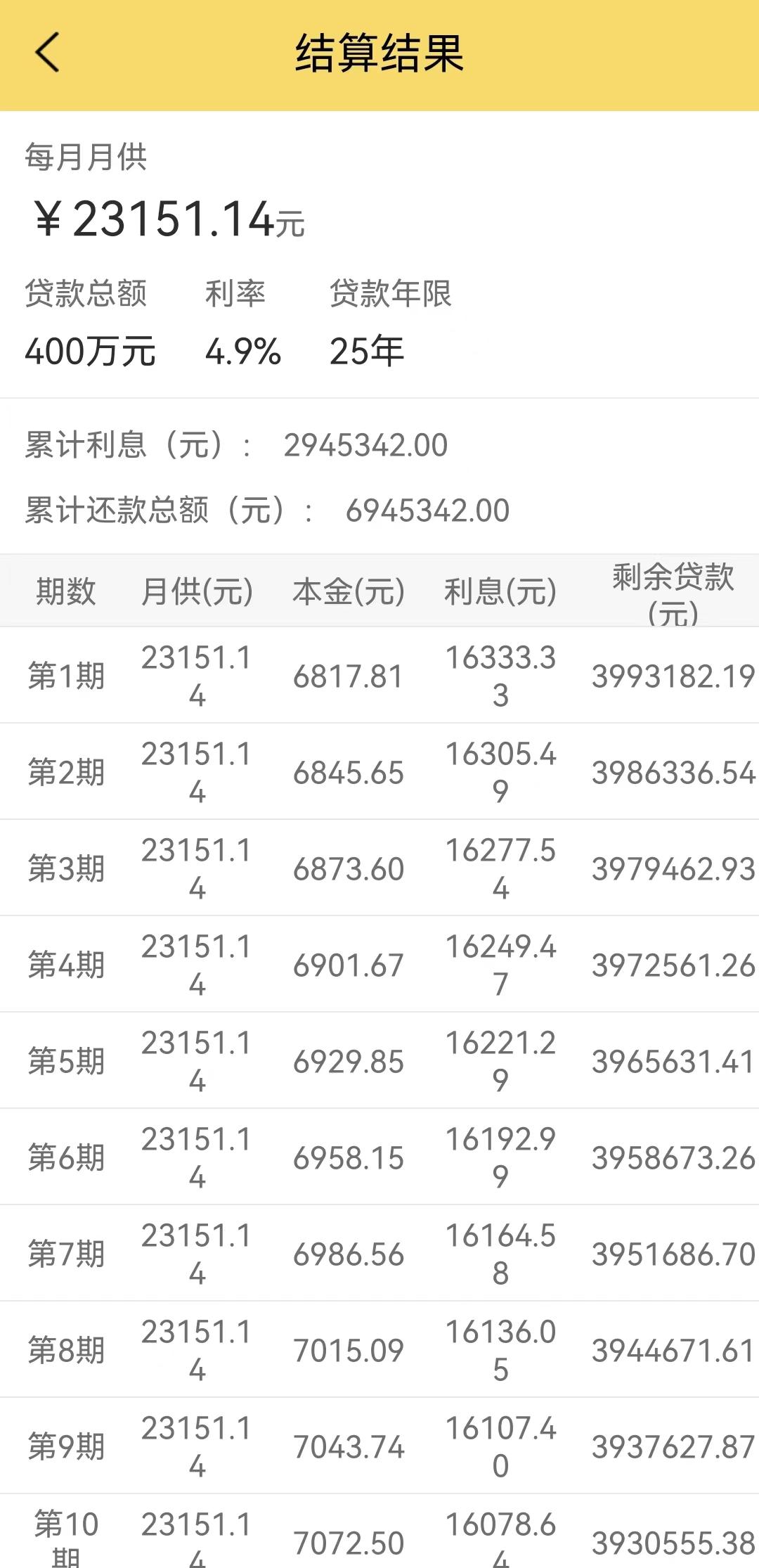 房贷利率4.75怎么算？房贷利率4.9%，抵押贷利率3.65%，转贷后能省多少利息