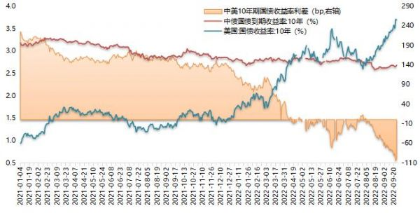 人民币贬值的利弊，如何面对人民币贬值的危机？