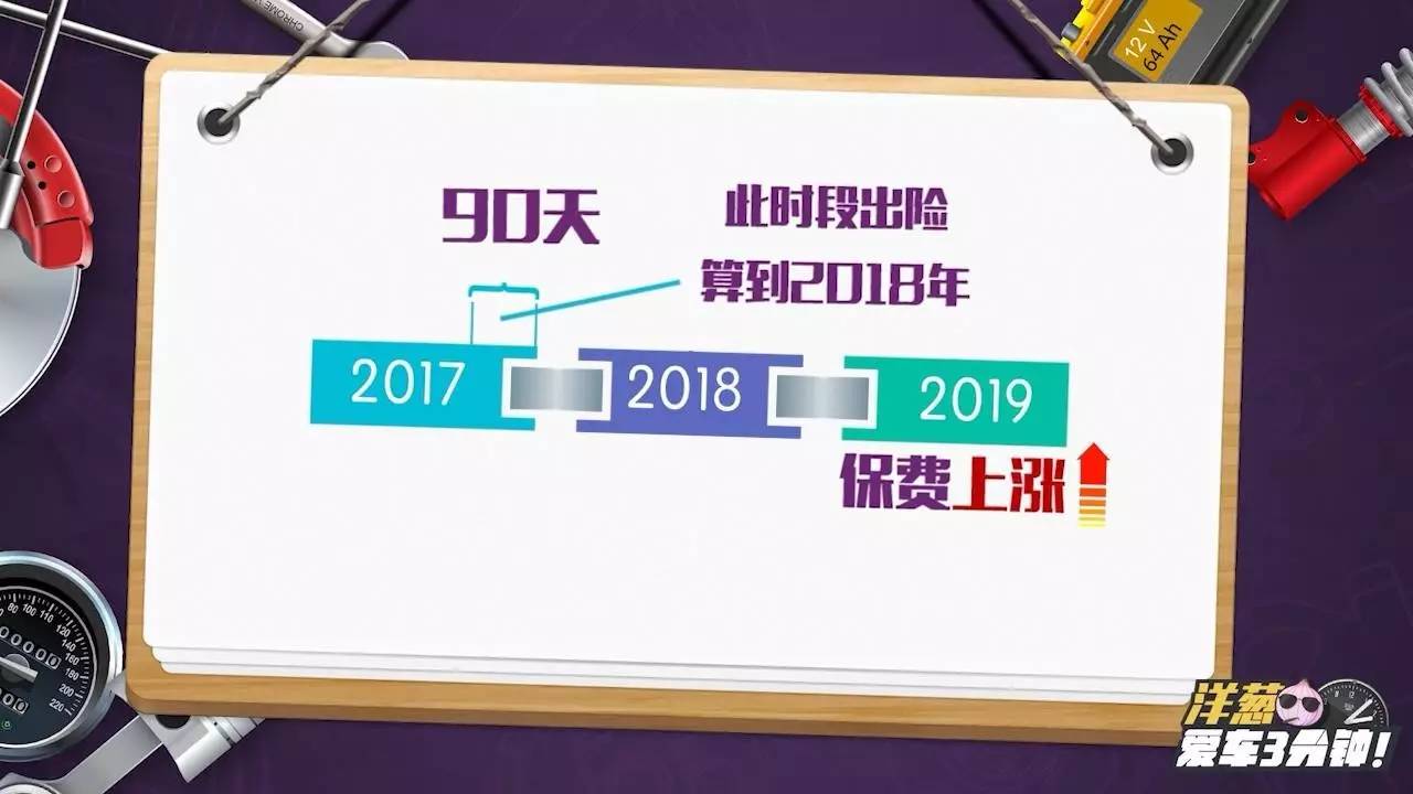 大家保险的车险理赔怎么样？汽车保险大讲堂！老司机告诉你车险理赔的那些事儿！