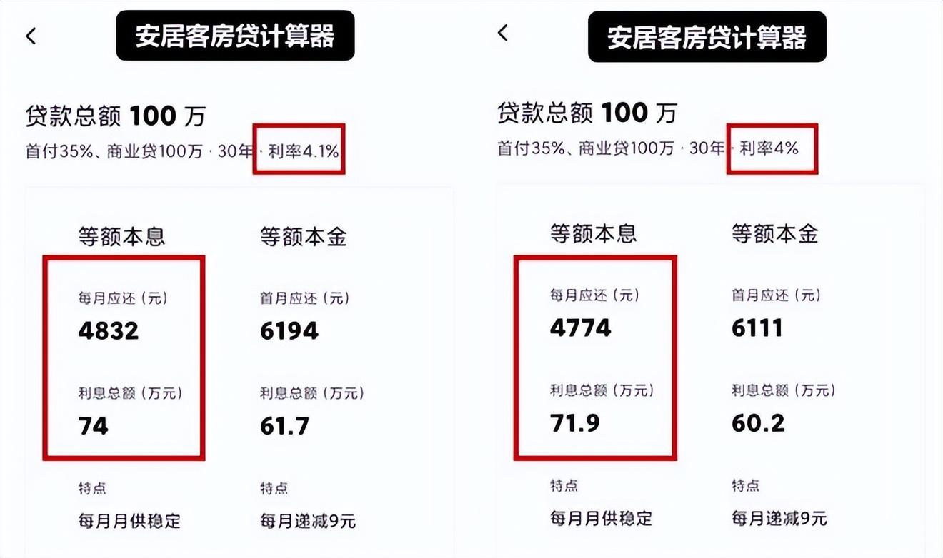 央行房贷新规，央行发布房贷新政新闻