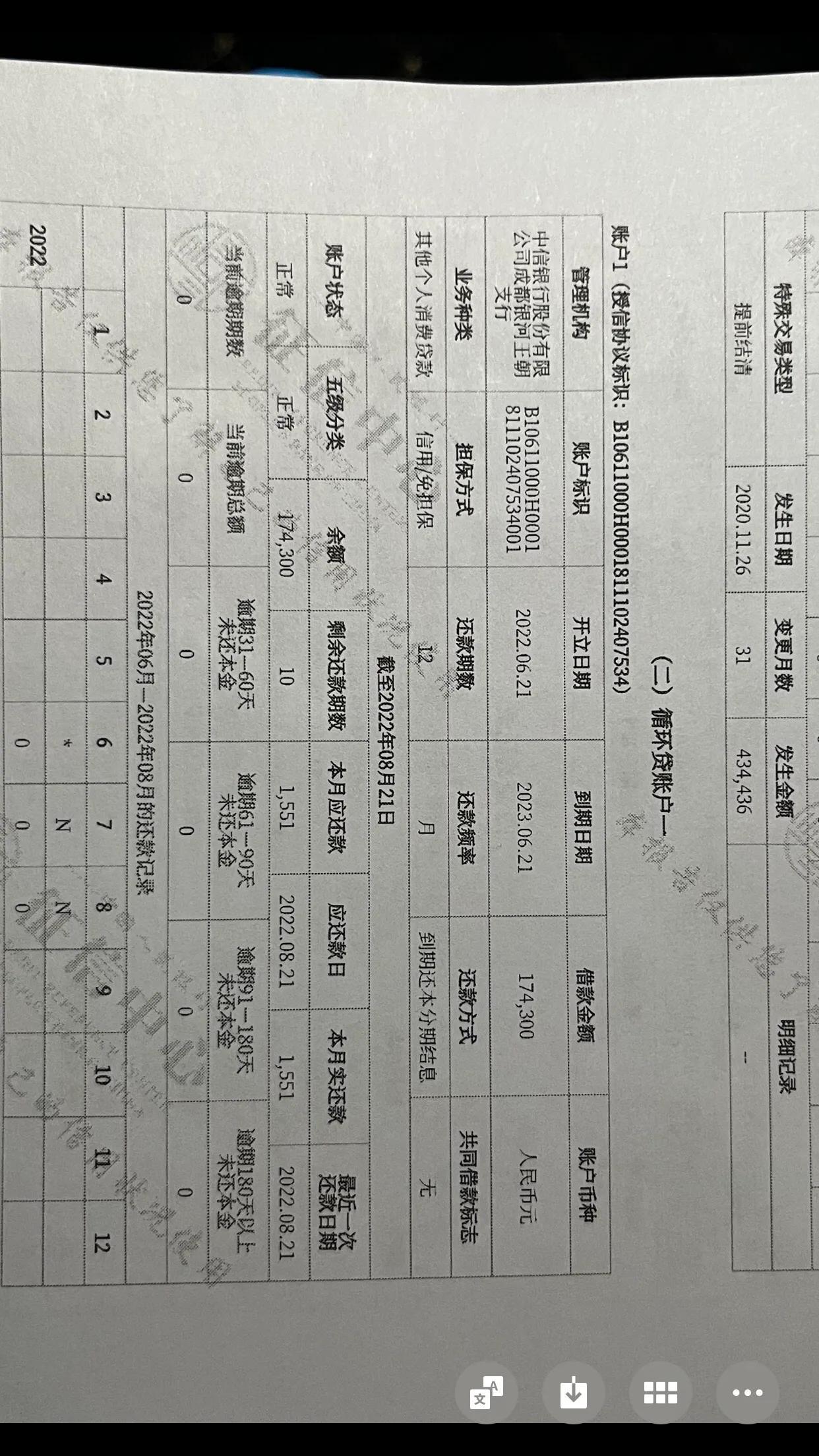 全转贷是什么意思？切勿盲目转贷什么意思？