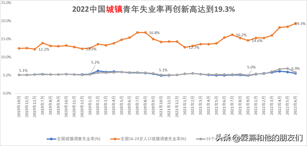 分期易坑吗？不算不知道，分期的坑你踩过么？