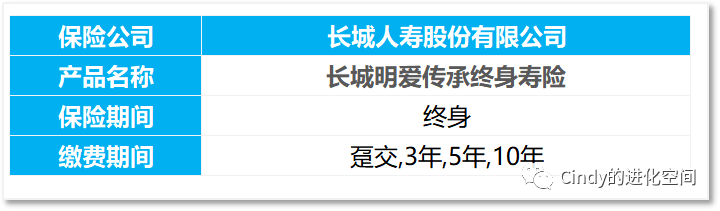 增额终身寿险适合哪些人？增额终身寿险适合老人买吗？