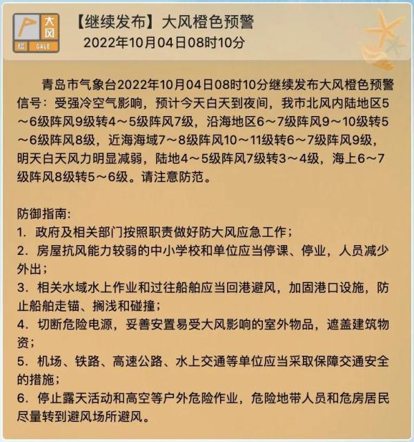 未来几天天气？明天青岛的天气怎么样风有多大？