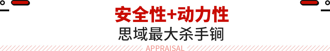 本田思域首付8万月供多少，本田思域首付3万月供多少