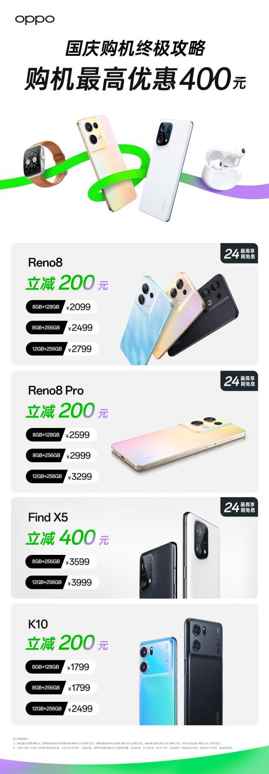 oppo手机2199元，优惠放送，同贺国庆！2099元即可入手OPPOReno8