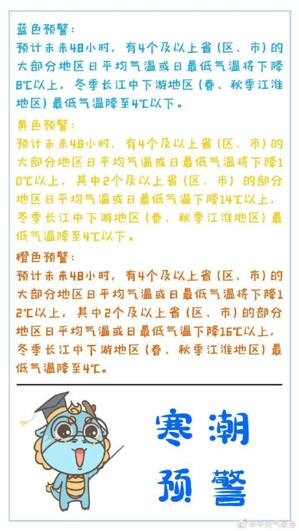 在发布寒潮预警后，还伴有什么天气？寒潮与高温预警同时发布，咋回事？