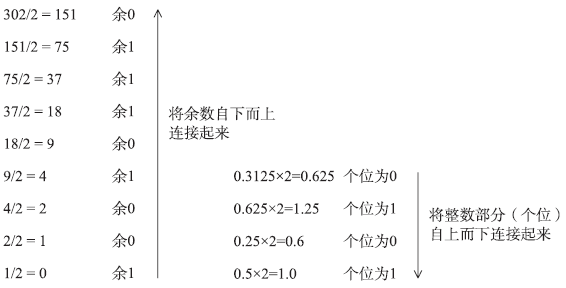 计算机系统的组成教案，认识计算机的硬件系统