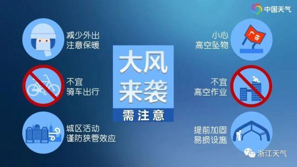 迎来降温天气，最低温跌破10℃！大风、降温齐登场，浙江接下来的天气