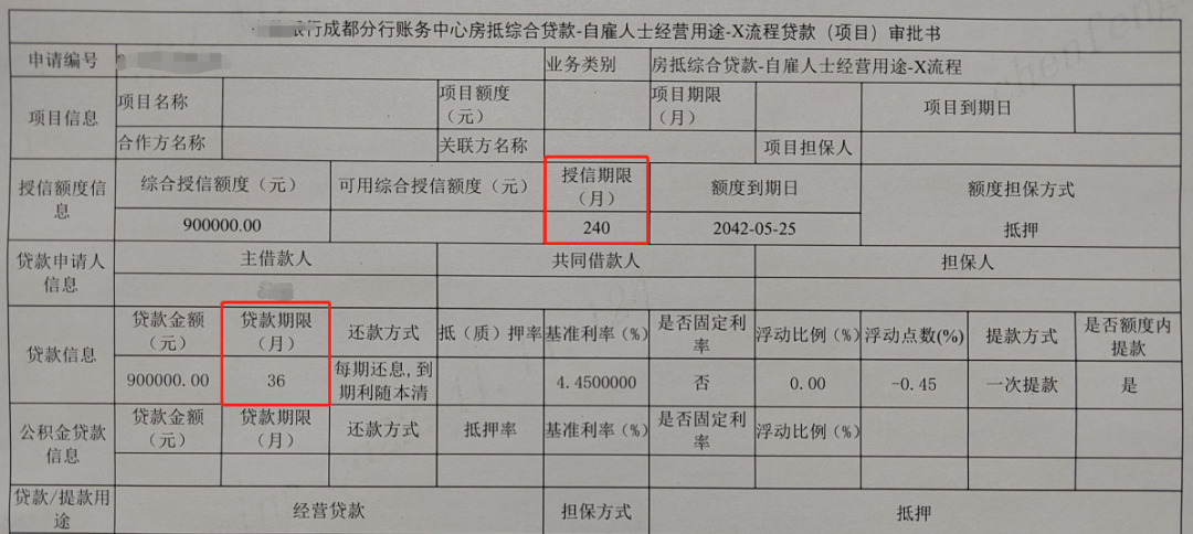 房屋做抵押贷款需要什么手续？房屋抵押银行贷款还款方式哪种利息低？