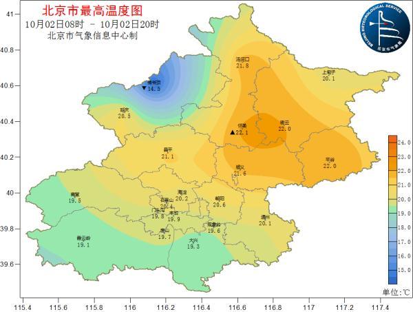 北京市大风预警信息，北京寒潮、大风双预警，气温将持续偏低，这份生活提示请查收