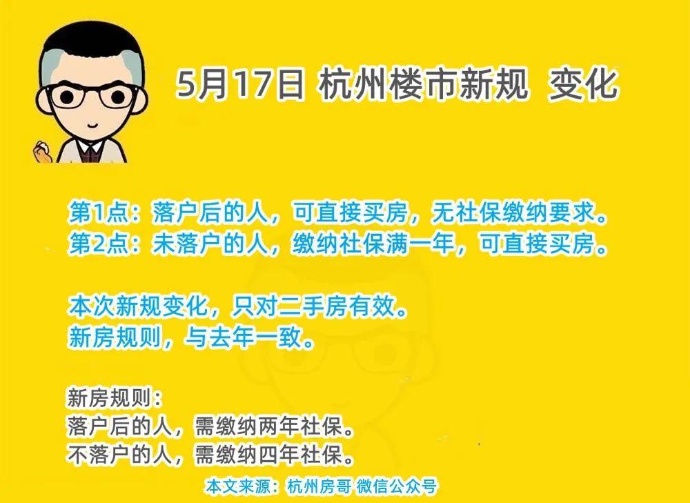 杭州市楼市新政策，杭州还会出楼市新政吗？