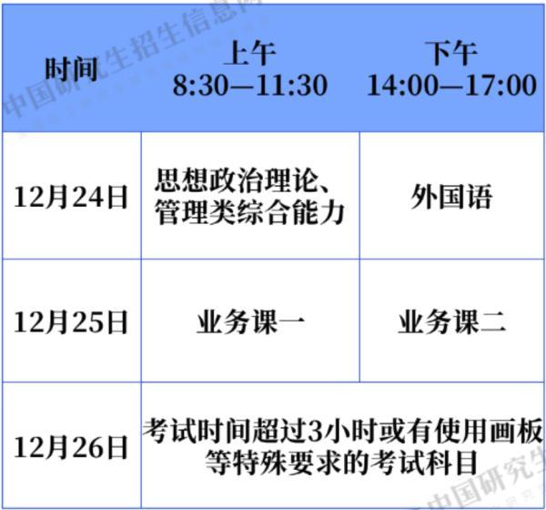 欢迎报考还要希望吗？注意！10月的这些报考信息很重要