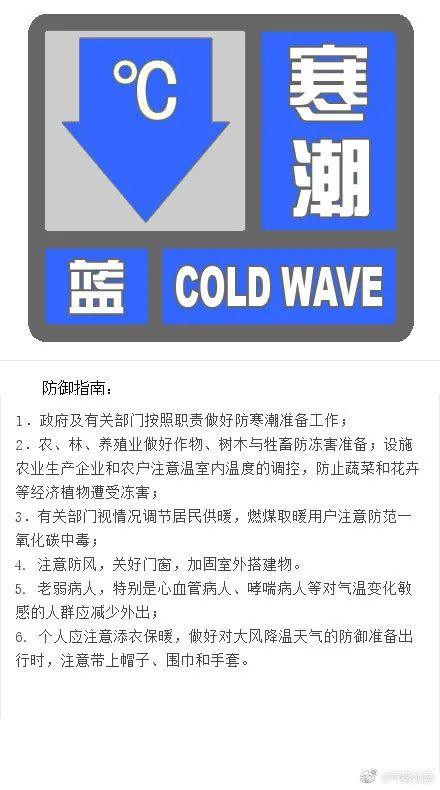 冷空气预警，冷空气带来大风降温天气