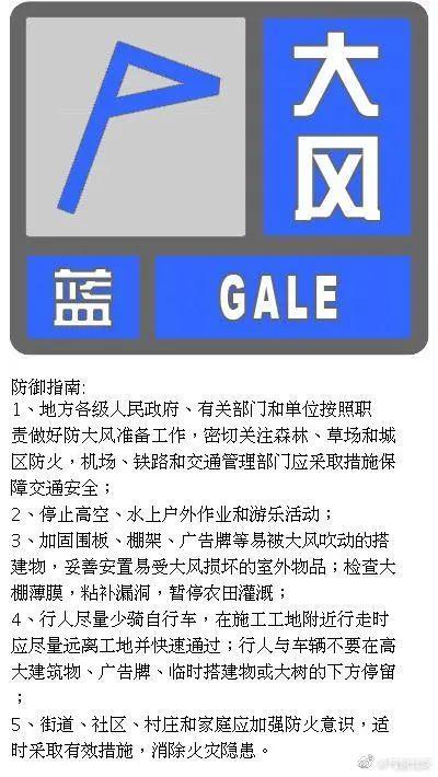 冷空气预警，冷空气带来大风降温天气