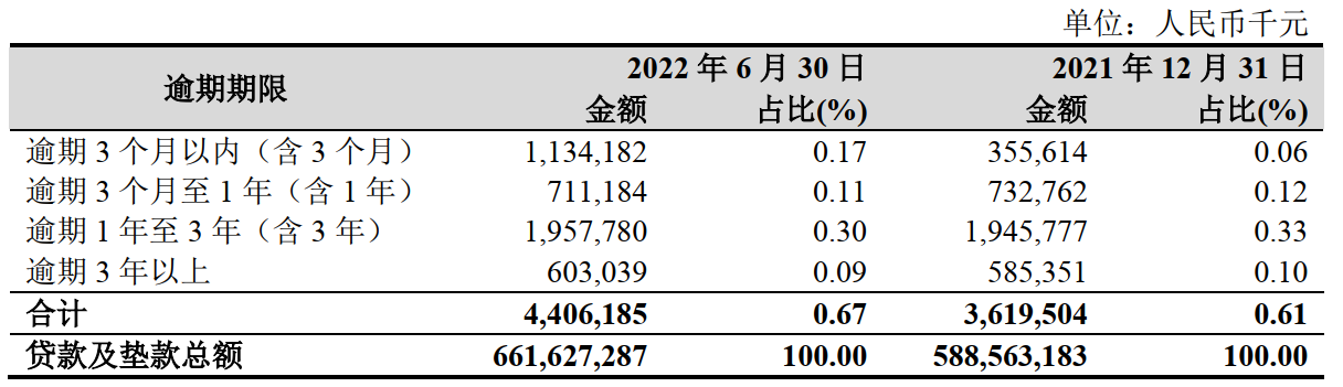 杭州银行可转债什么时候发行？杭州银行发债上市