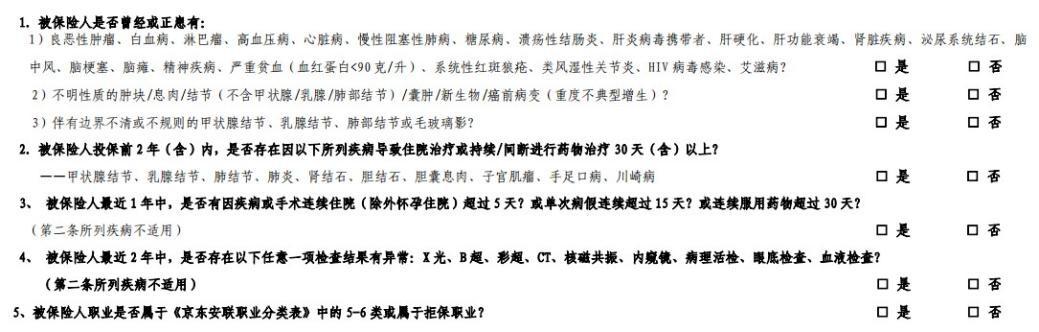 投保前忘记看过什么病，怎么办理退保？投保前忘记看过什么病，怎么办？