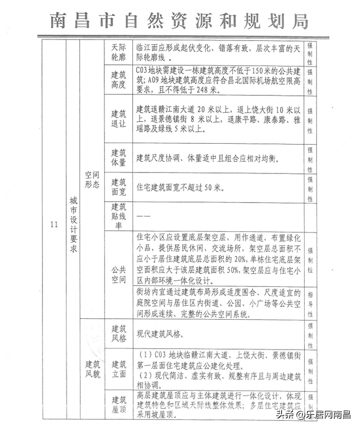 青云谱区还会拆迁吗？青云谱区土地拍卖