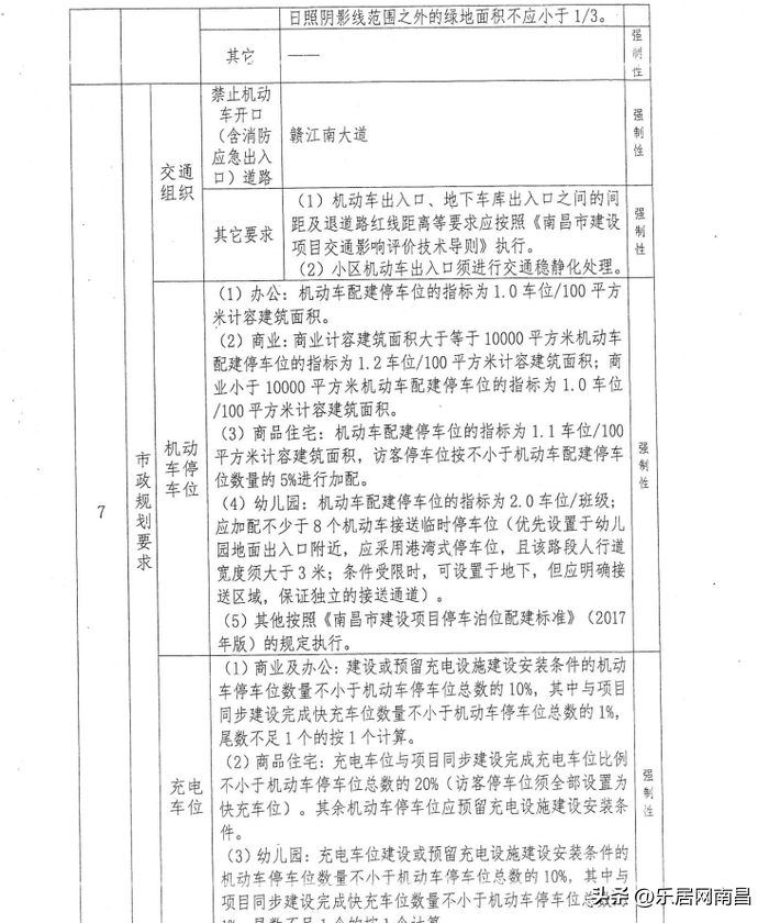 青云谱区还会拆迁吗？青云谱区土地拍卖