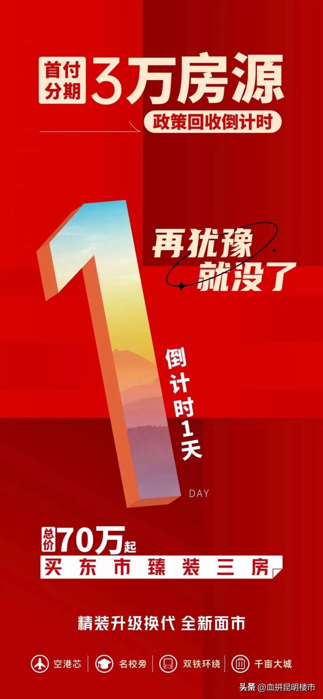 首付分期零利息什么意思？利率再降、月供本金1元、0首付、首付分期，好政策也藏着大风险