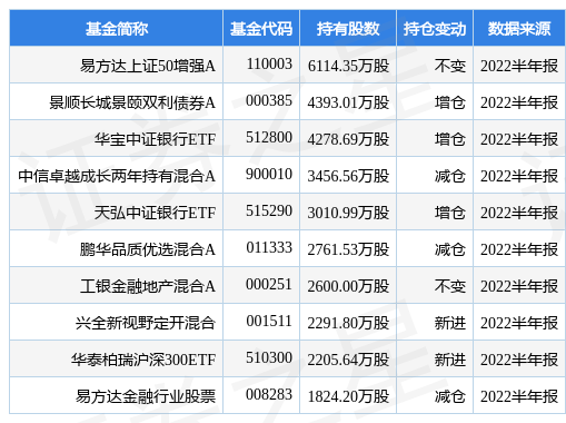 平安银行贷款利息，平安银行中小微企业贷款平台