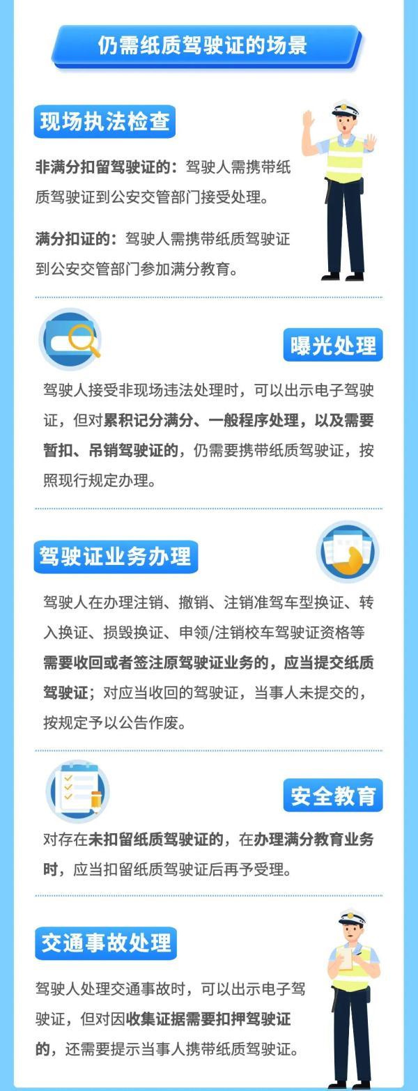 电子驾驶证落实政策中的问题，使用电子驾驶证，你遇到这些问题了吗英语？