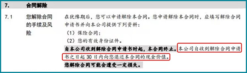 一般退保会造成多少损失，退保会有损失吗？