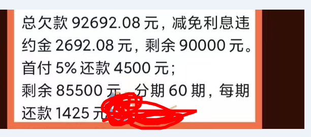 你得给自己做一下债务的体检报告吗？你得给自己做一下债务的体检