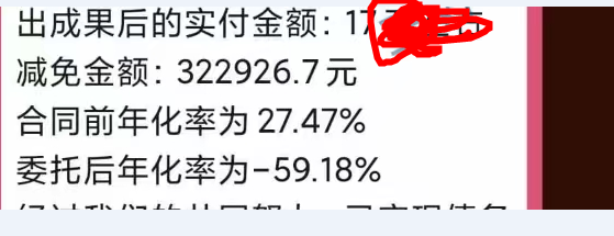 你得给自己做一下债务的体检报告吗？你得给自己做一下债务的体检