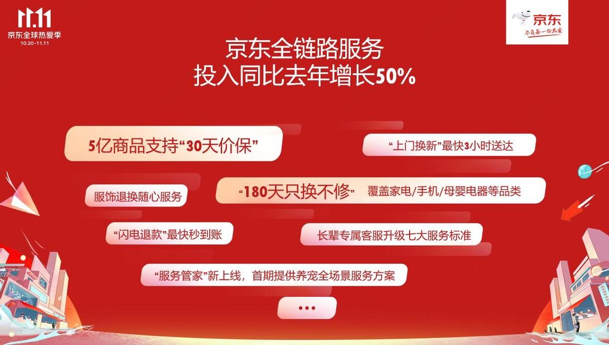 京东跨店满减卖家怎么分？京东双十一跨店满减