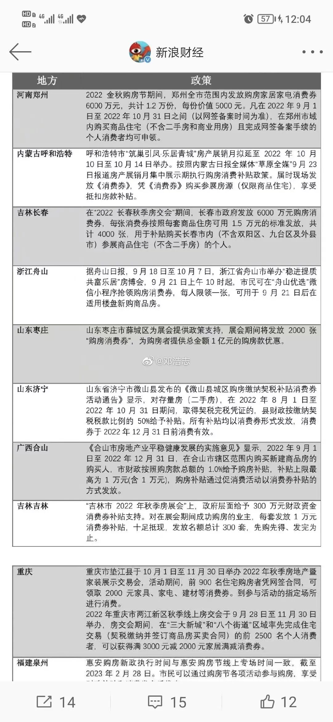 成都房贷利率降了吗？拼了！成都“接力贷”重现，房贷利率马上也要下降？