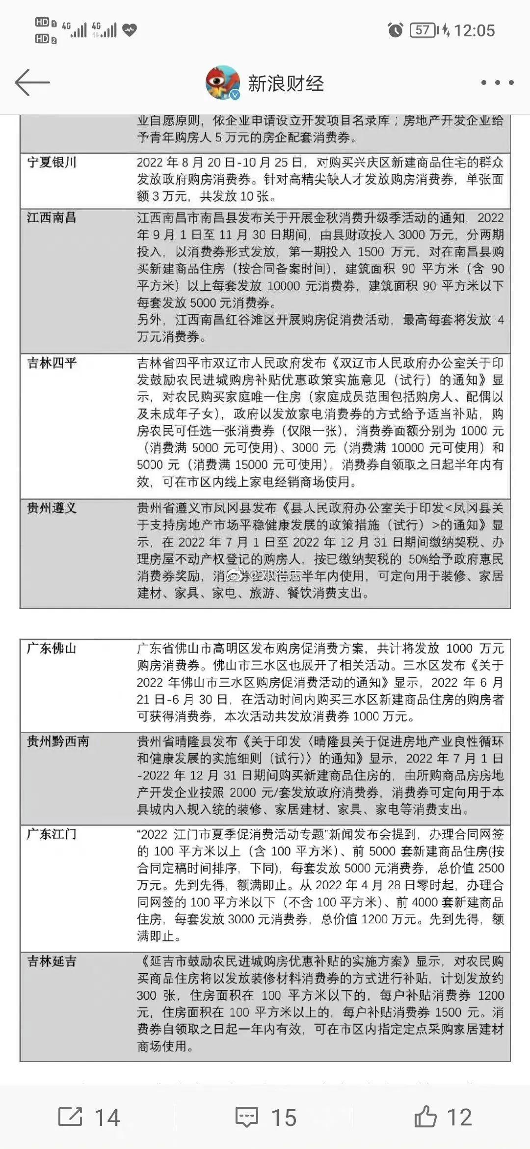 成都房贷利率降了吗？拼了！成都“接力贷”重现，房贷利率马上也要下降？