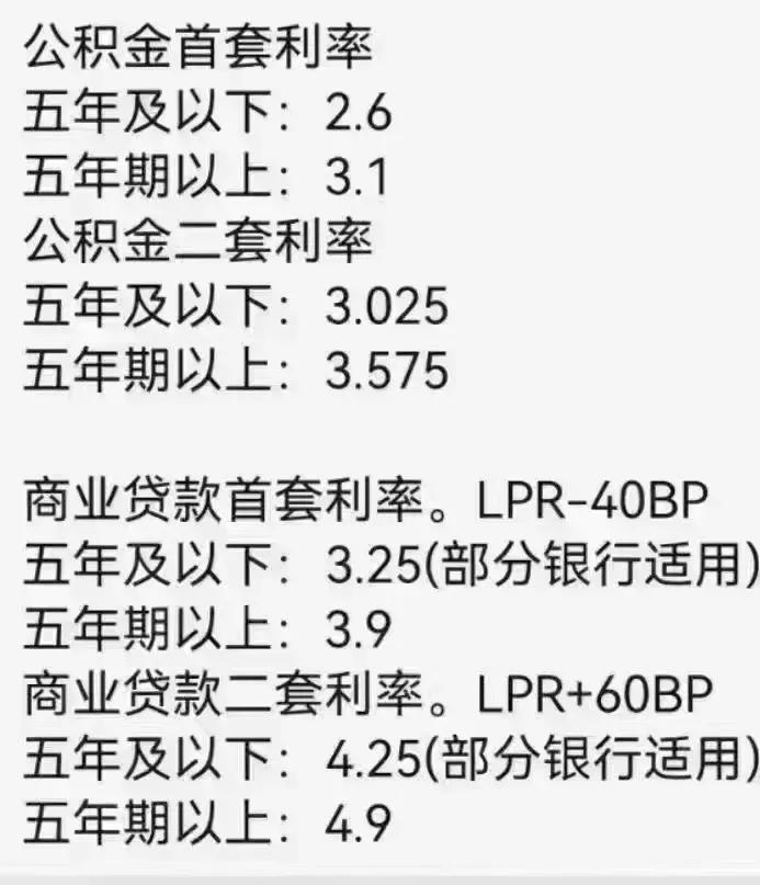 二套房贷款利率，为什么第一套房的贷款利率是5.39？