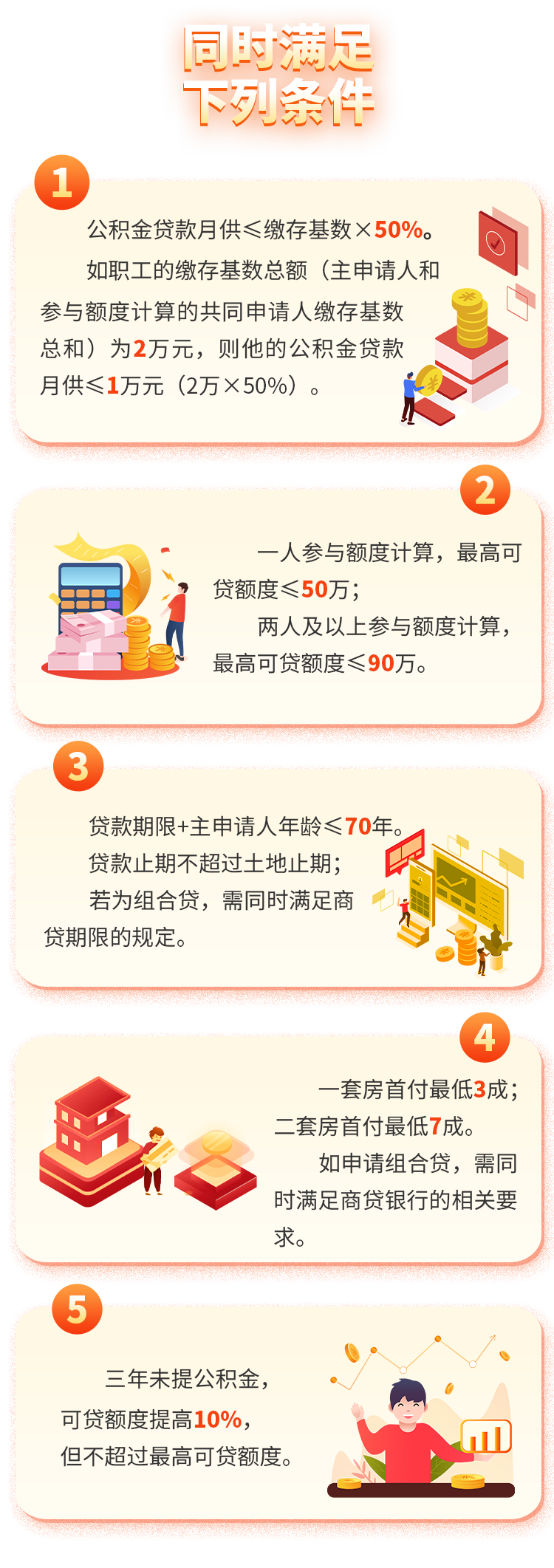 住房公积金金额是什么意思？住房公积金是什么？买房时它的贷款额度是怎么计算的呢？