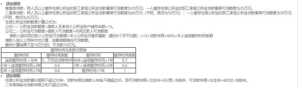 济南公积金贷款，济南市公积金贷款额度怎么算出来的？