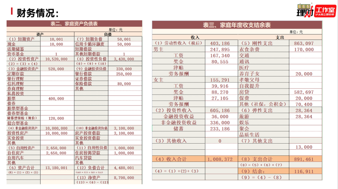 50万对于普通家庭多吗？50万存款的家庭占比