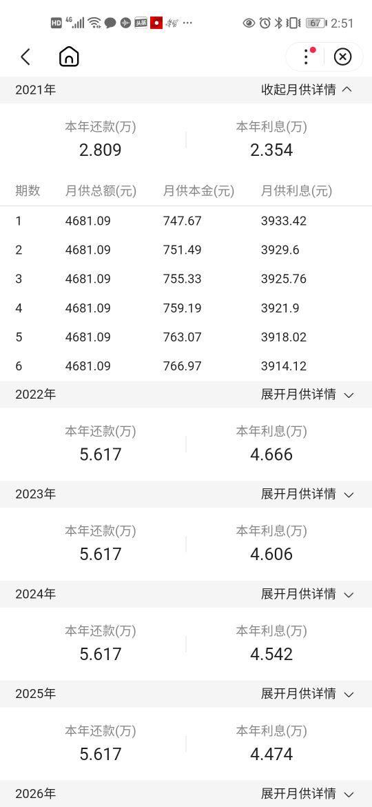 一万公积金能贷多少钱，商业贷款和住房公积金贷款差多少